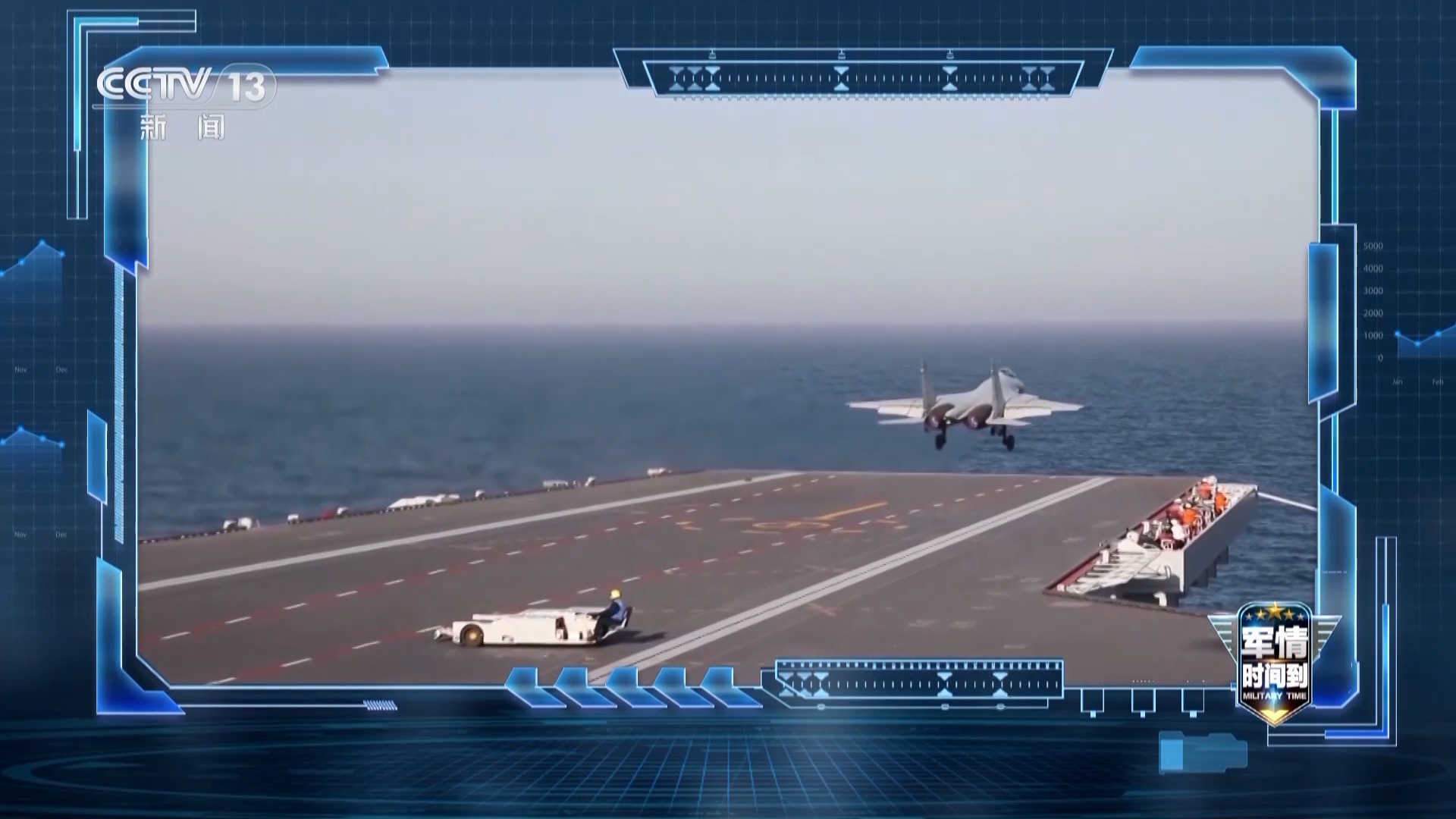 福建舰战力解析:探秘最强钢铁方阵