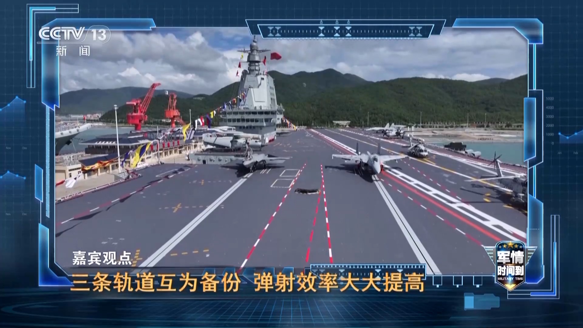 福建舰战力解析:探秘最强钢铁方阵