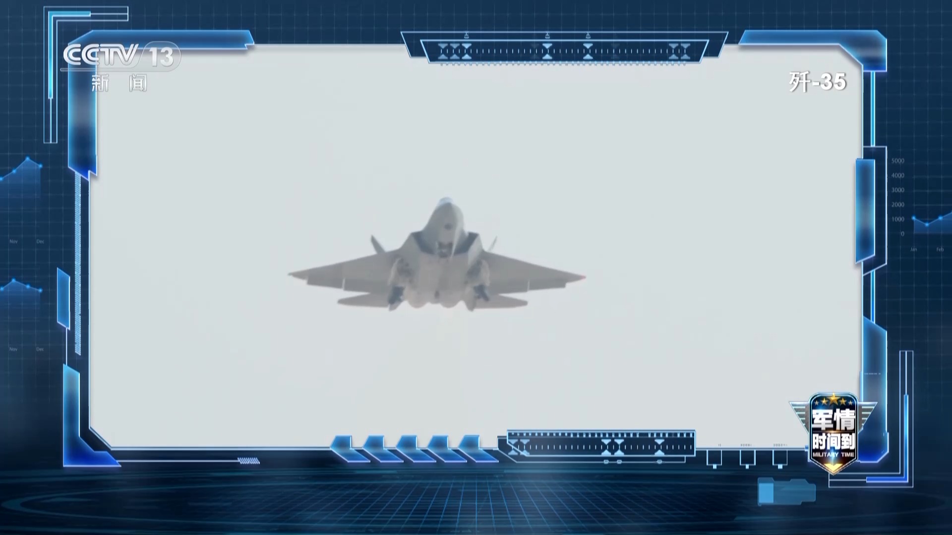 福建舰战力解析:探秘最强钢铁方阵