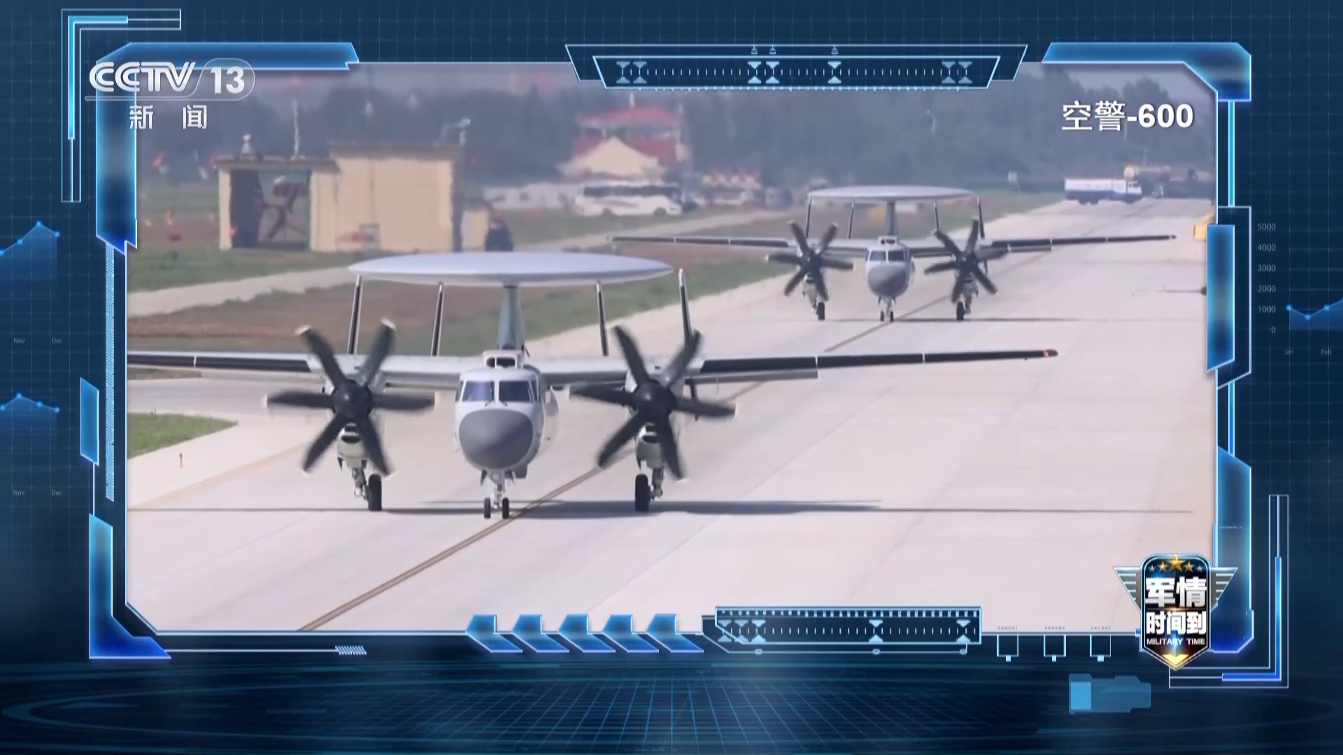 福建舰战力解析:探秘最强钢铁方阵