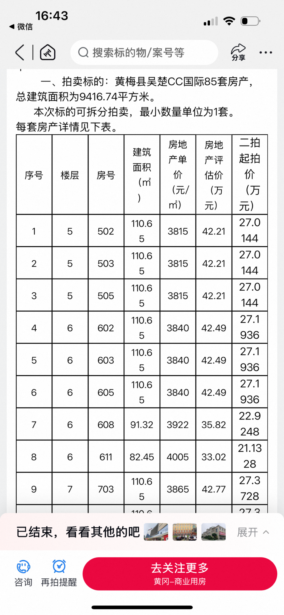 影子调查|85套法拍房办证难背后:部分购房者先遇烂尾,筹款自救后又遭法拍