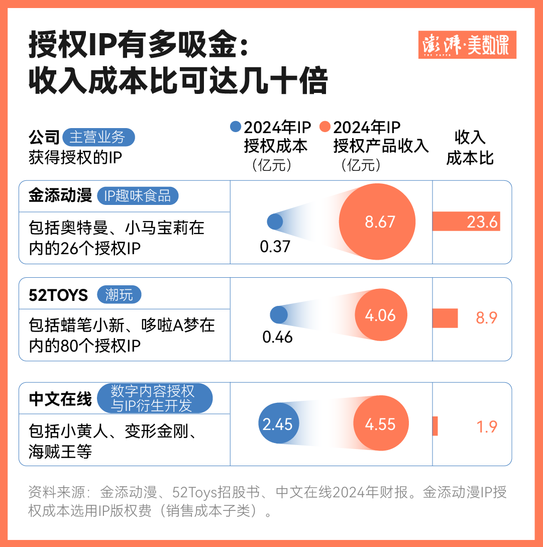 20ae7e1c eb37 4880 bfe0 0722386bc2d2