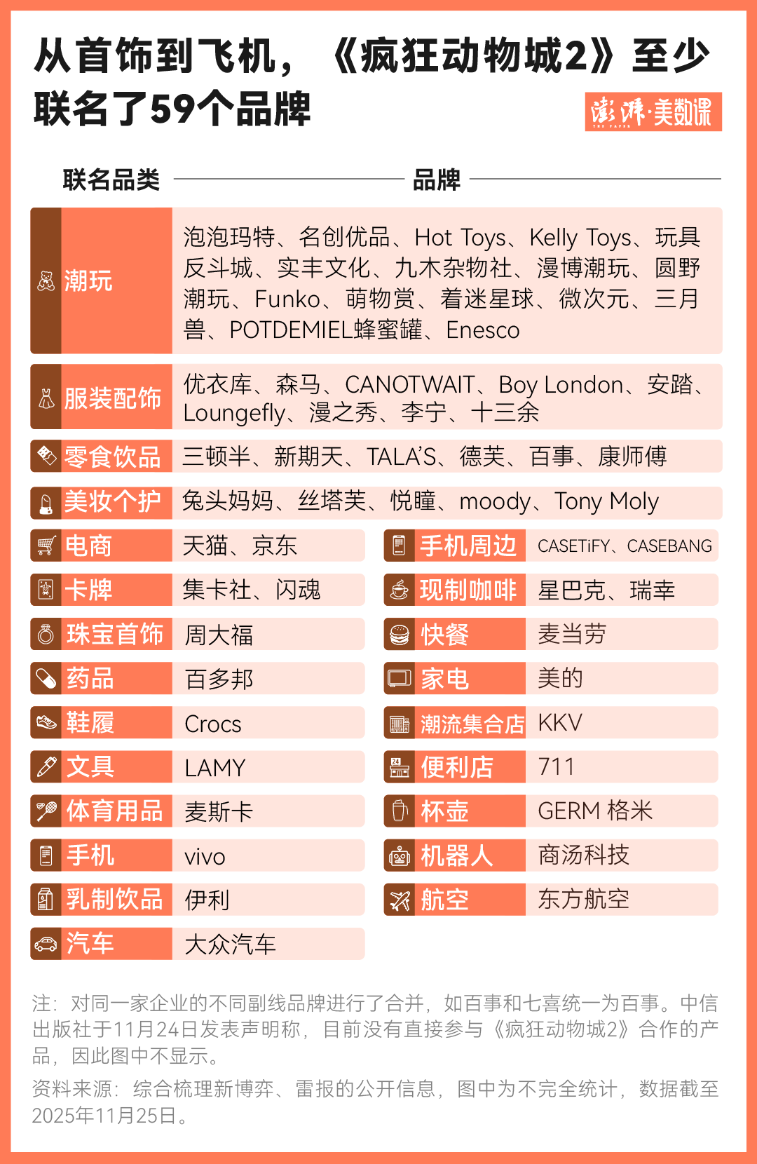 82f8d17a 330e 493d 84ba 9aeb7719f74a