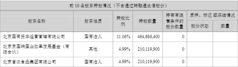 因可转债项目未勤勉尽责，第一创业子公司被罚没逾1698万