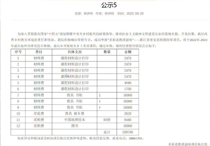 三问杭师大公益金问题:从名单到票据,造假是否已成“流水线”?