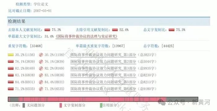 天津警察学院两干部论文查重率超70%引争议，校方：官方尚未认定，不宜定性
