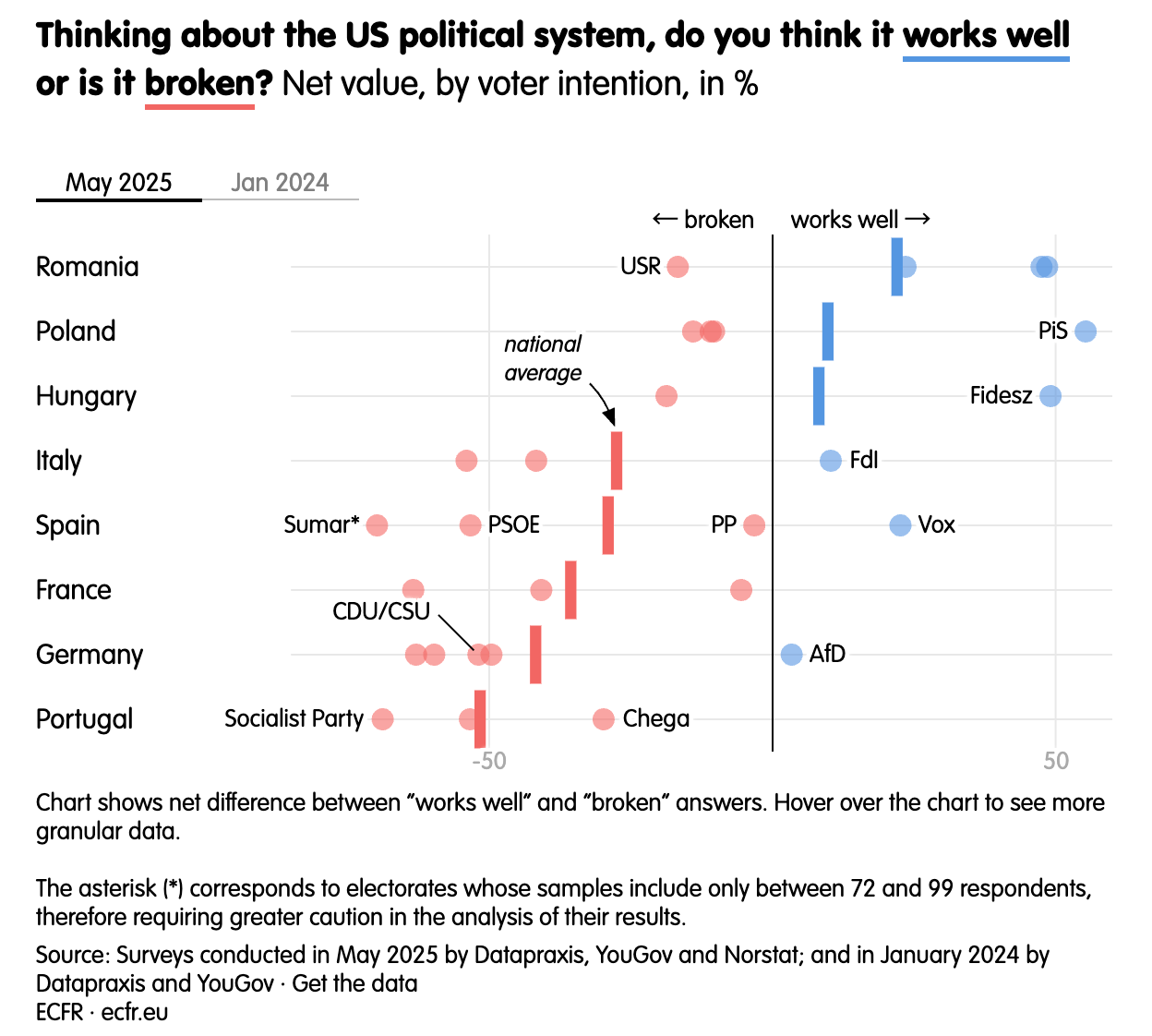 洪都拉斯大选规范性危机背后，特朗普的“新干涉主义”外交