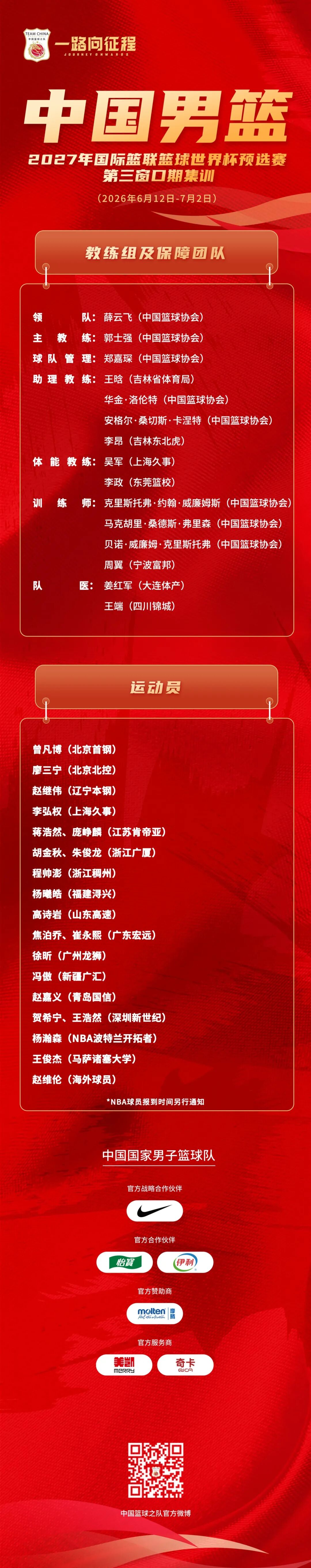 备战世界杯预选赛第三窗口期，中国男篮开启新一期集训