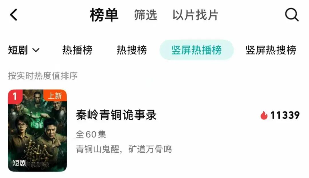 腾讯竖屏热播榜第一,揭秘《秦岭青铜诡事录》幕后 | 对话42工作室