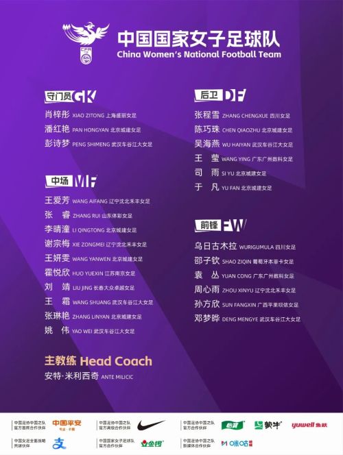 中国女足集训与参加亚运会比赛名单公布