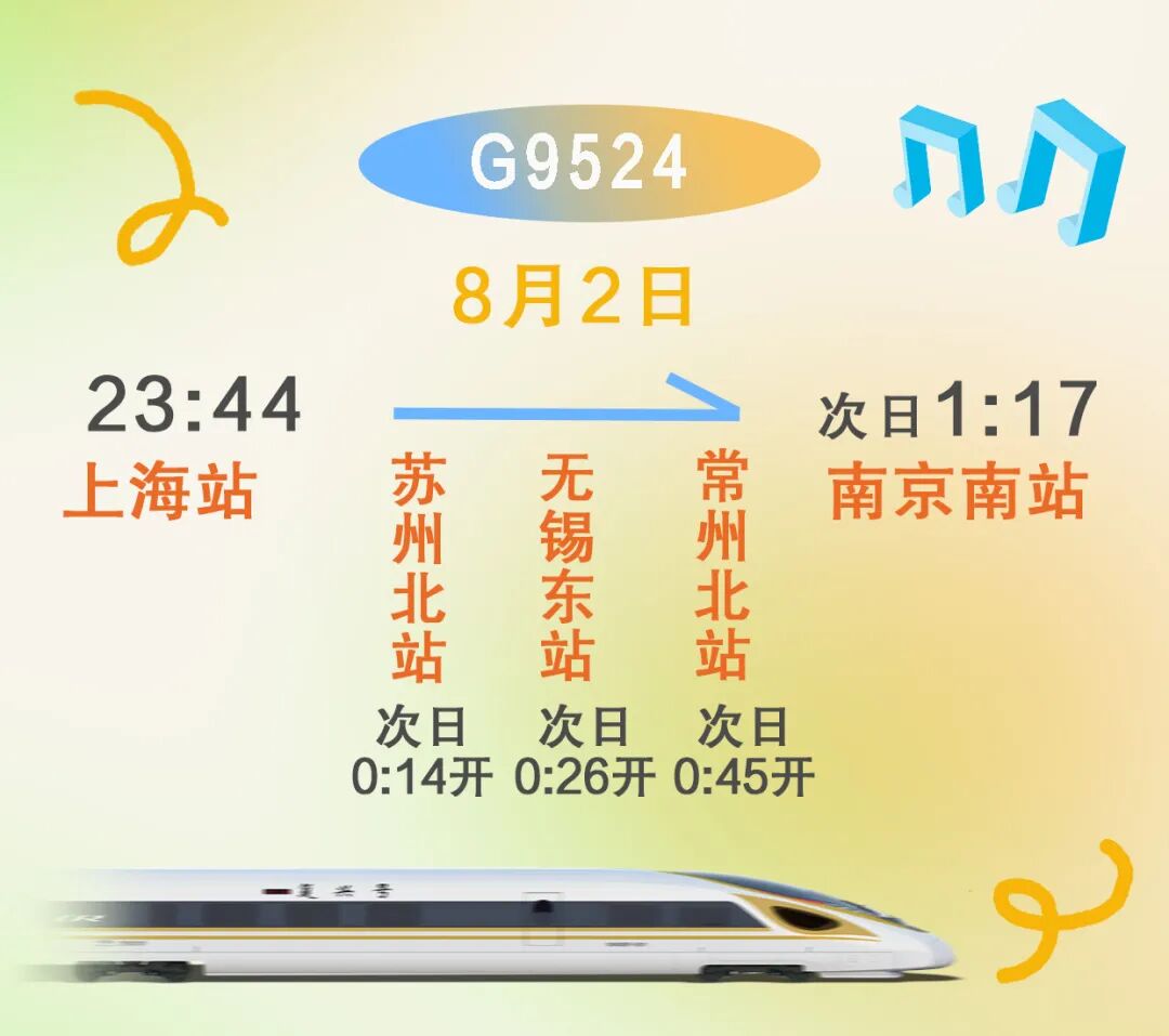 方便歌迷观演后夜间返程,上海将加开“歌迷专列”