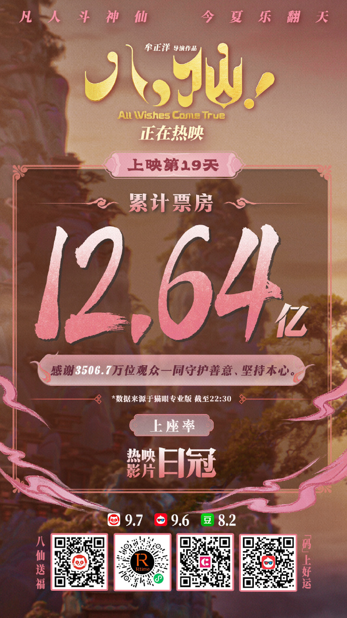 观察｜光靠改档没用，健康的电影市场需要多元共生