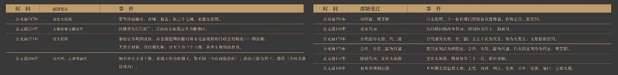 新闻配图