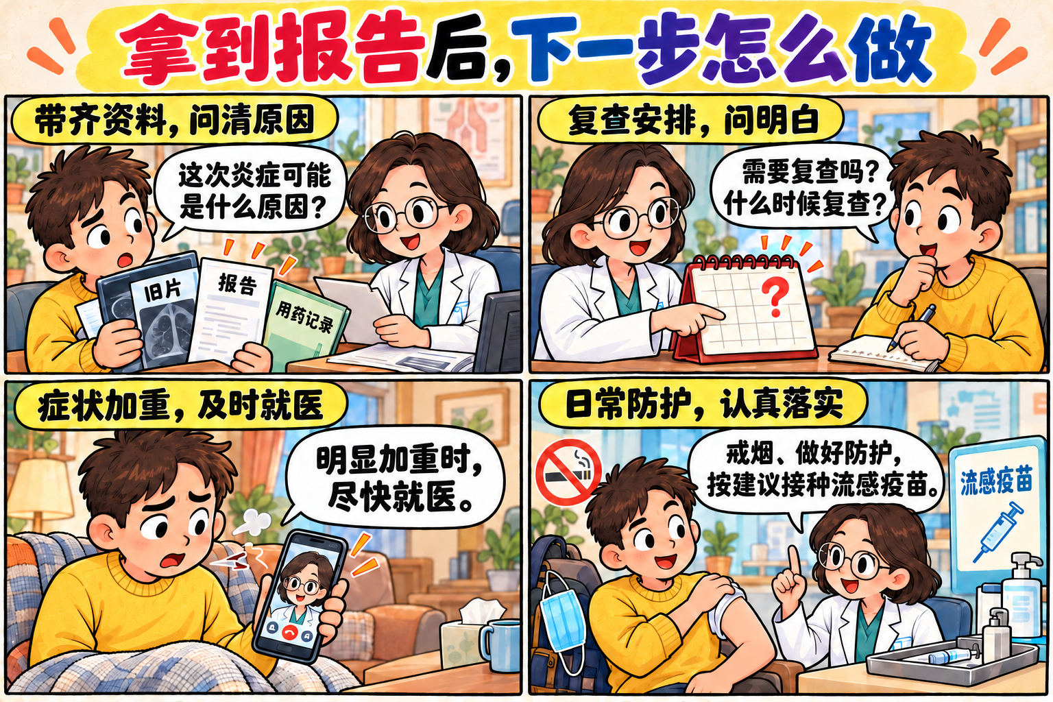 肺里的炎症,离肺癌有多远?