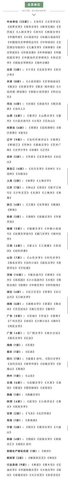 守护创作底线！全国文学报刊联盟要求作者签署《原创承诺书》