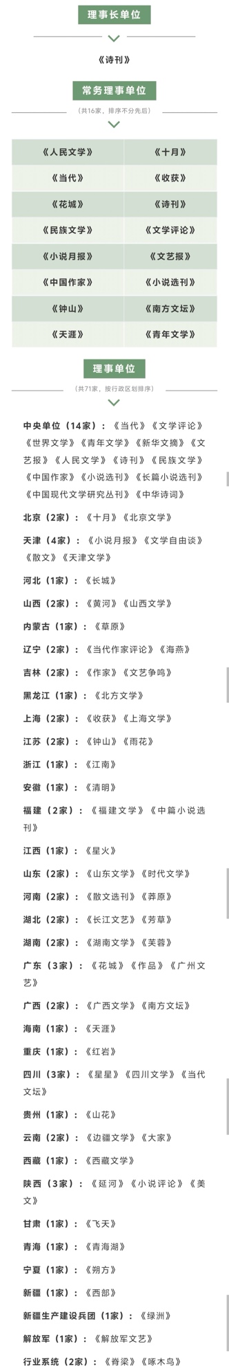 守护创作底线！全国文学报刊联盟要求作者签署《原创承诺书》