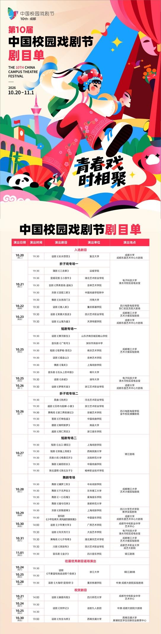 成都有戏 青春登场:第十届中国校园戏剧节启幕