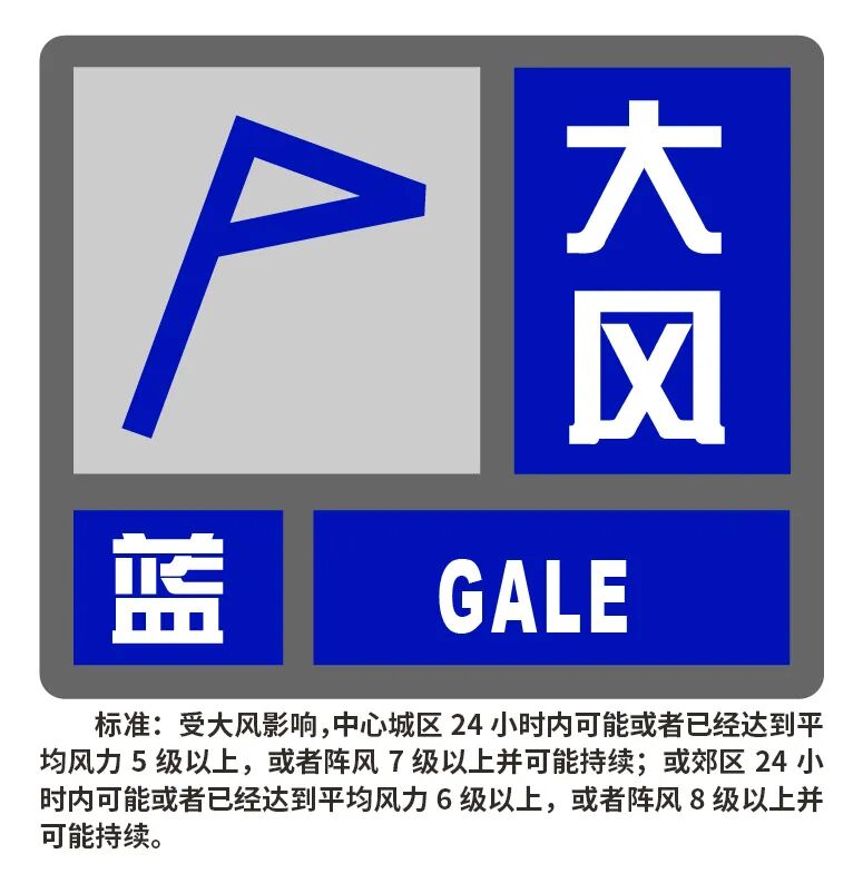 “暴雨蓝色+大风蓝色”预警!上海启动防汛防台四级响应行动