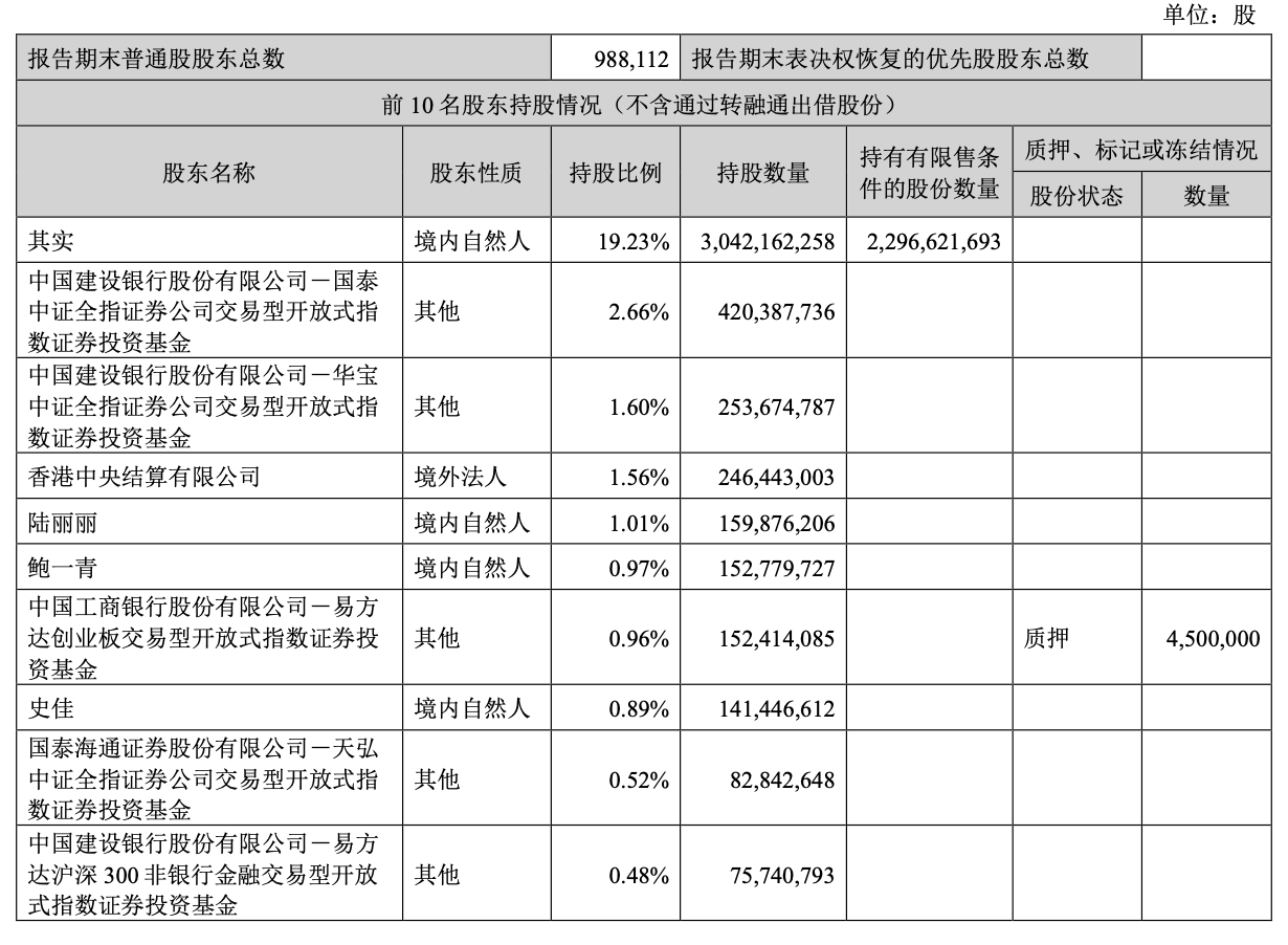 东方财富前三季净利同比增三成至119亿元,第三季环比回落
