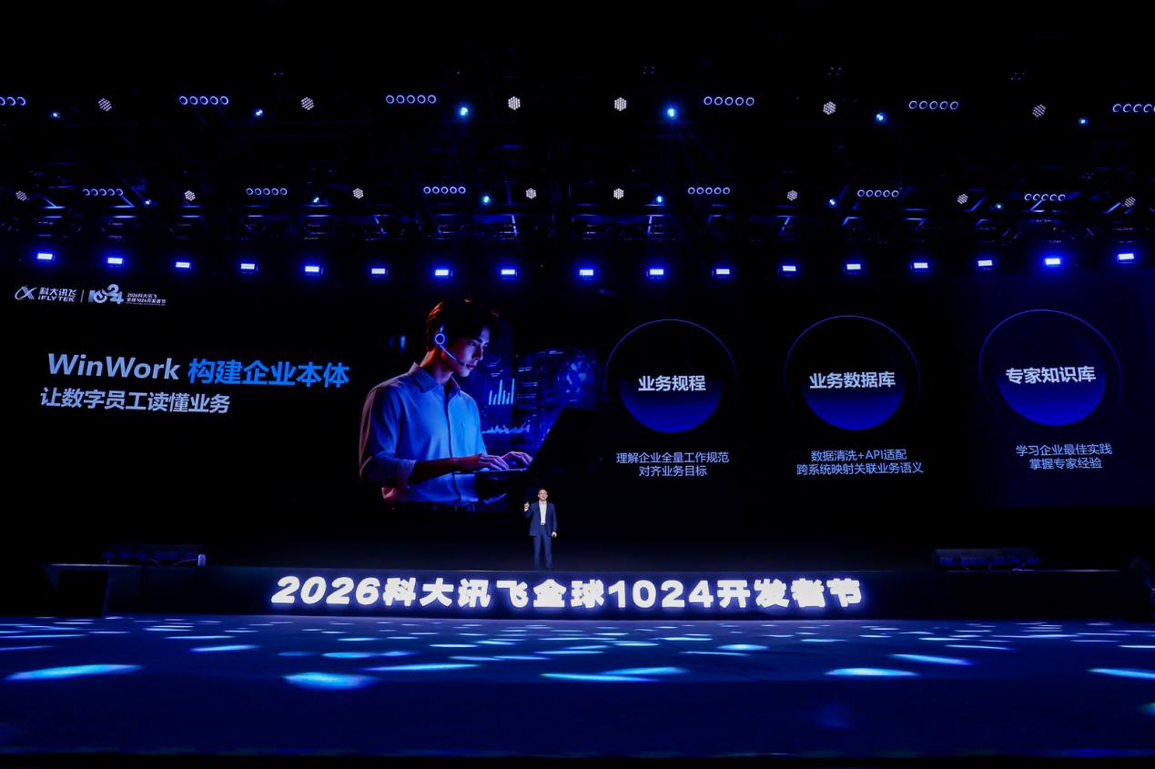 科大讯飞发布端云一体星火X2.6及系列产品,推动全国产AI迈向规模化应用