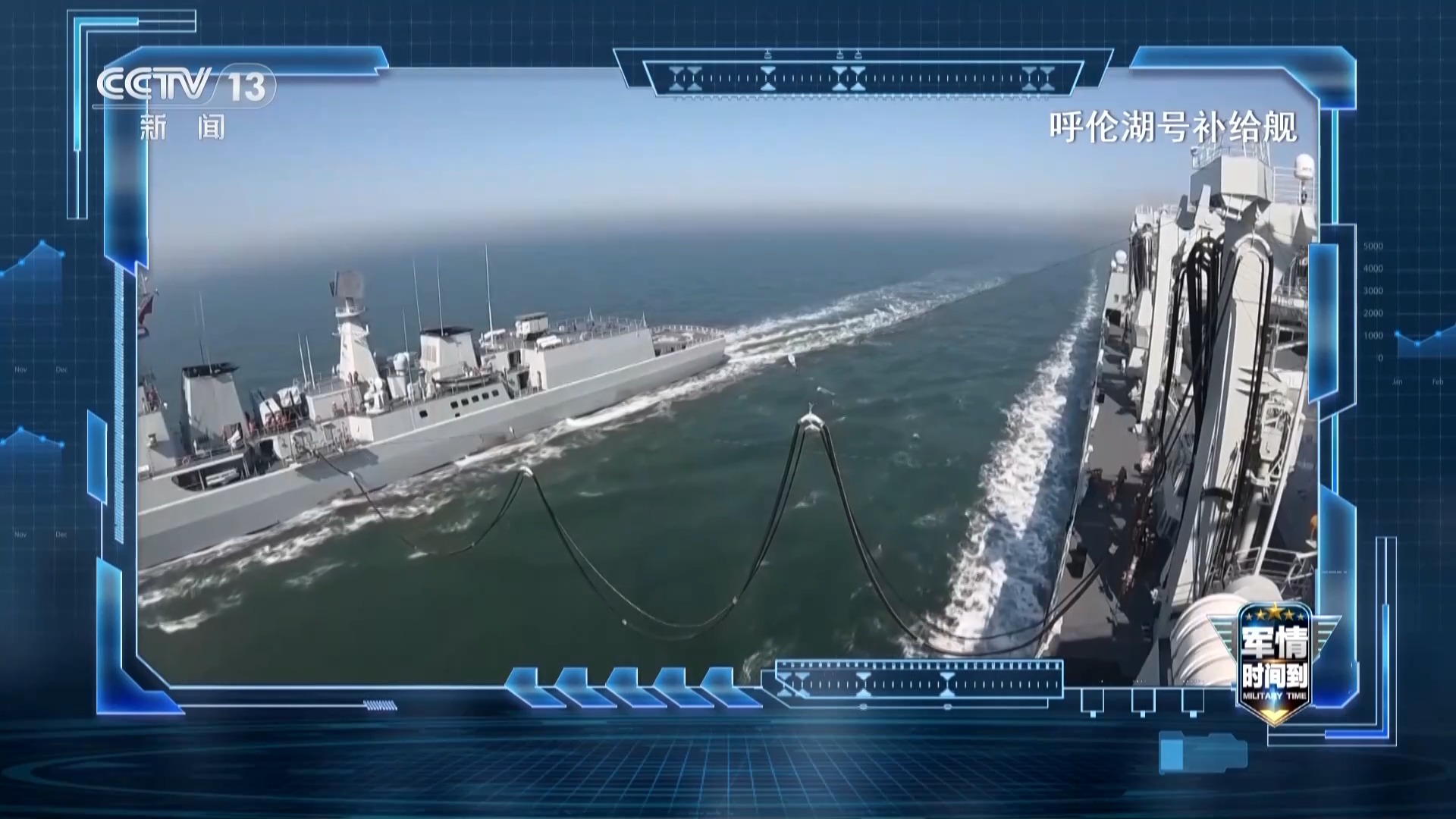 辽宁舰编队远海训练细节首度披露:歼-15拦截驱离日P-3C反潜机