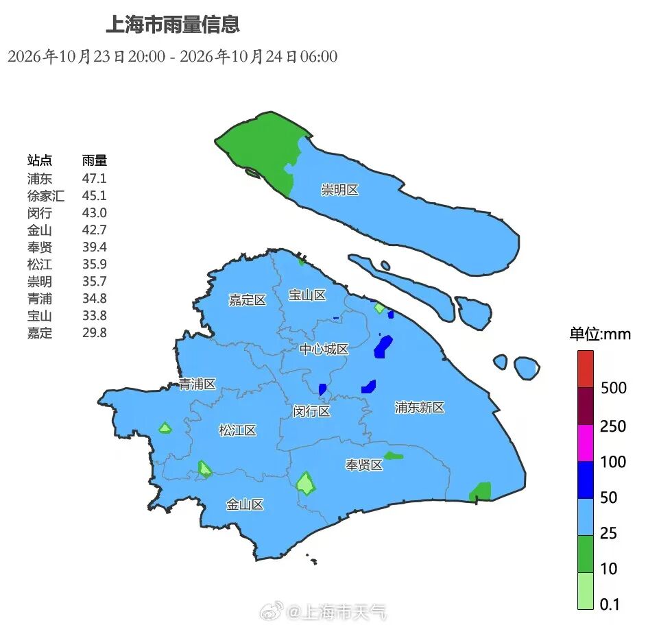 台风“蔷琵”预计今天上午移入东海南部,25日傍晚前后越过上海同纬度
