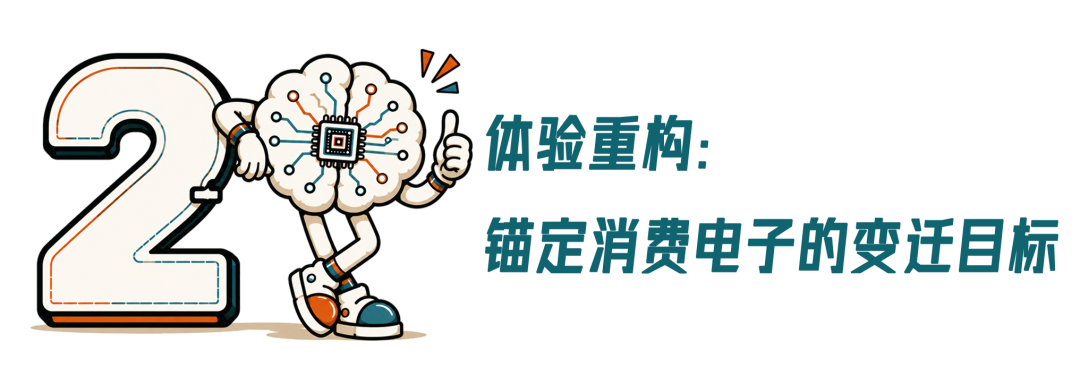 十大趋势,十年巨变:消费电子的智能觉醒