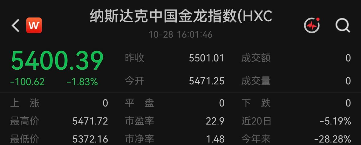 美联储“按兵不动”,美股三大指数三连涨,存储芯片股持续走高