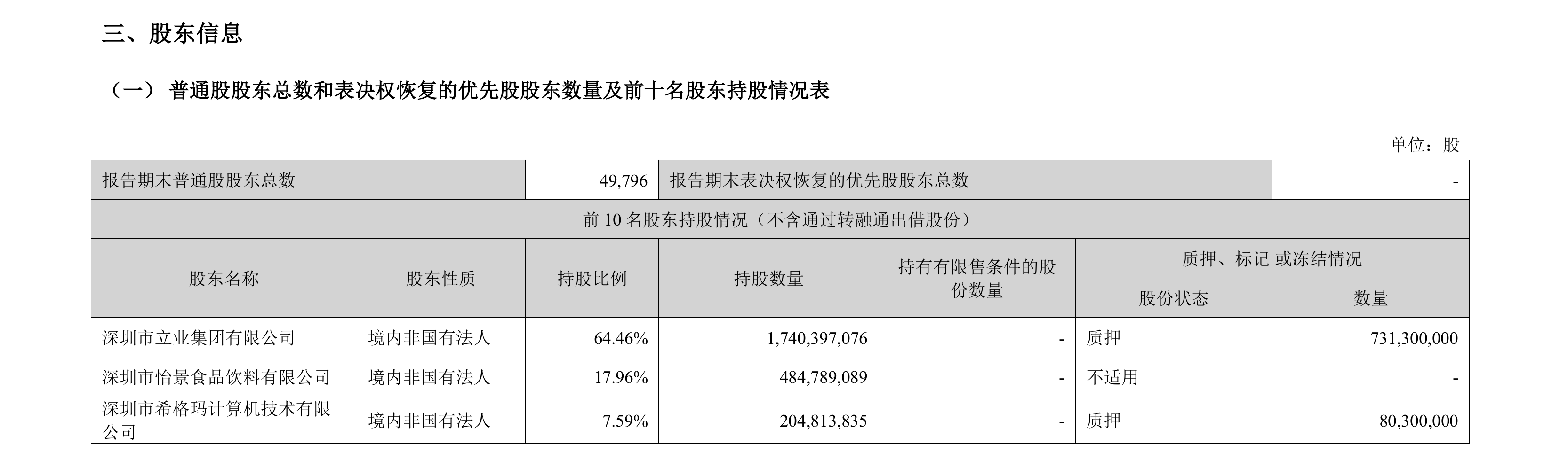 华林证券官宣新CEO:原国盛证券副总裁董东接棒,第三季度营收净利双增