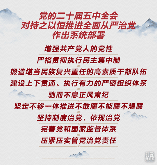 持之以恒推进全面从严治党,这次全会作出哪些重要部署?