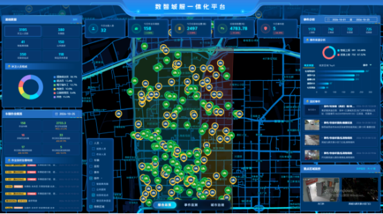 空中巡、地上智、云端管——看经开区用数智赋能城市民生