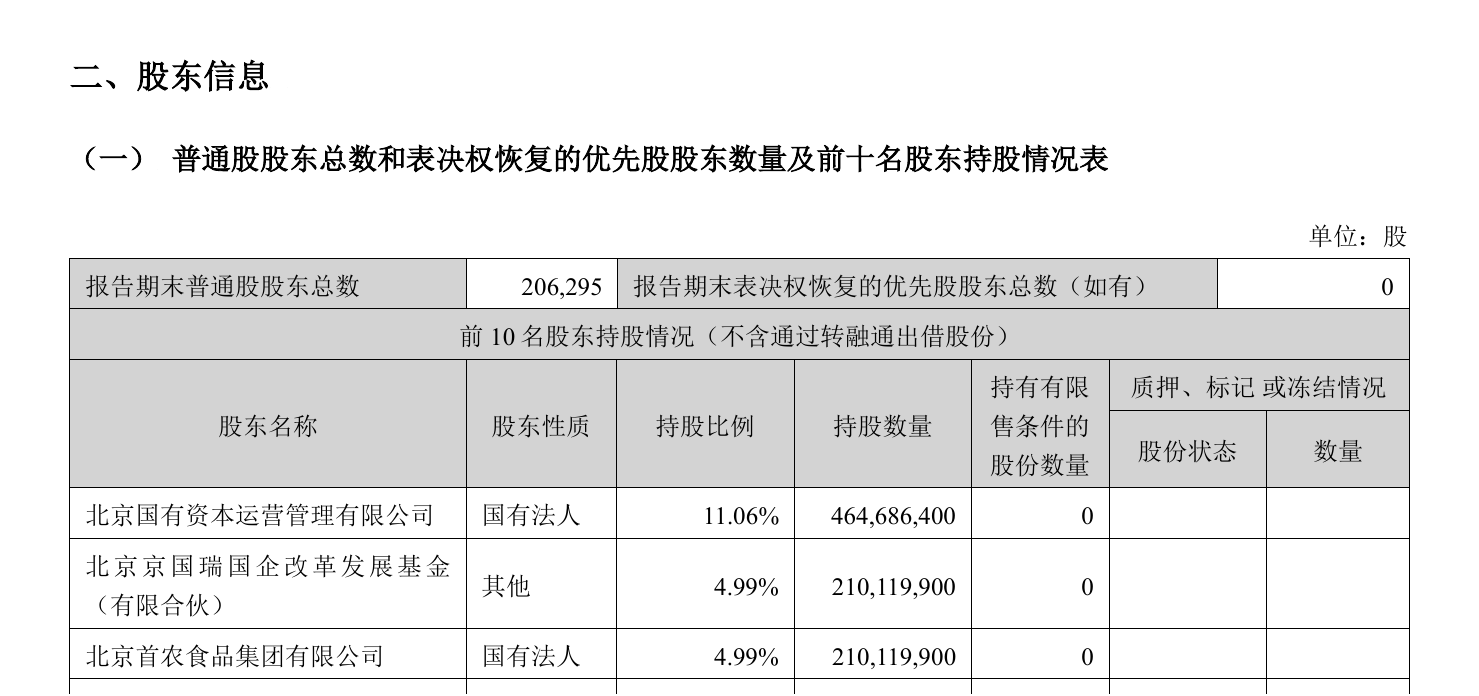 第一创业第三季度净利降64.81%,投资收益下滑逾八成
