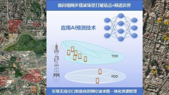 中国电信联合华为完成业界首个无线AI新型调度技术现网试验