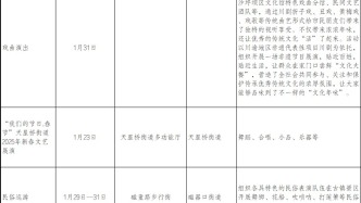 新一波文化文藝活動已出爐！春節(jié)來沙，等你打卡→