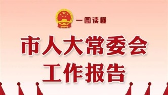 一圖讀懂 | 鄂爾多斯市人大常委會工作報告