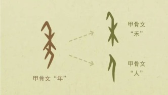 【传统文化】南北方小年为何相差一天？ 