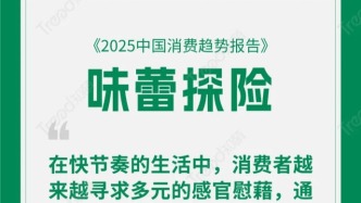 2025消费趋势：以“味蕾探险”带来心灵的满足 | 知萌发布
