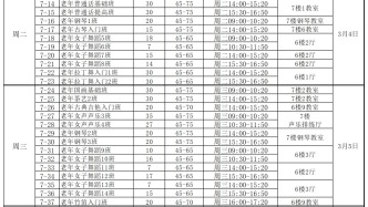 招生啦！新年來沙坪壩學新才藝→