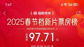 最强春节档，输赢已定