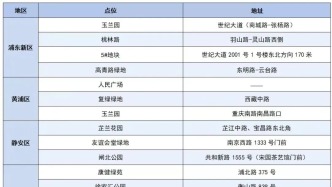 惊艳全城！申城玉兰花开啦！附观赏地列表→