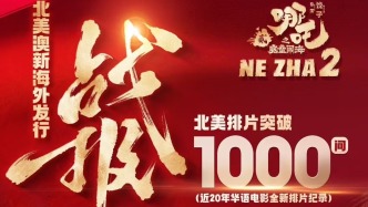 《哪吒2》北美、澳新地區總票房突破2000萬美元