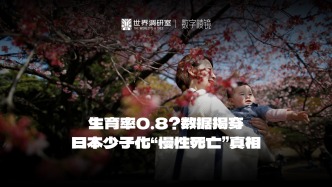 生育率0.8？数据揭穿日本少子化“慢性死亡”真相