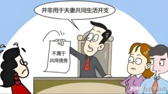 丈夫用妻子名義貸款后離婚，妻子要一起還債嗎？
