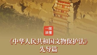 通博课堂 | 一图读懂《中华人民共和国文物保护法》先导篇