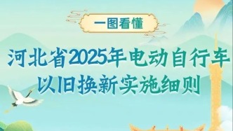 一圖看懂 | 最高500元!“小電驢”以舊換新補(bǔ)貼這樣領(lǐng)到手→