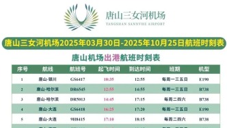 唐山機場將新增、恢復這些航線！