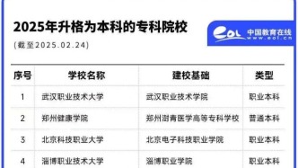 15所专科院校升本