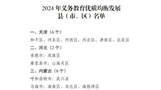 教育部認定2024年義務教育優質均衡發展縣