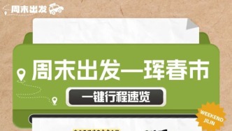 聽勸！清明邊境游，琿春拍候鳥！