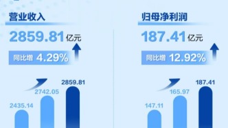 财报进行时丨家居派PK家电派，业绩冰火两重天
